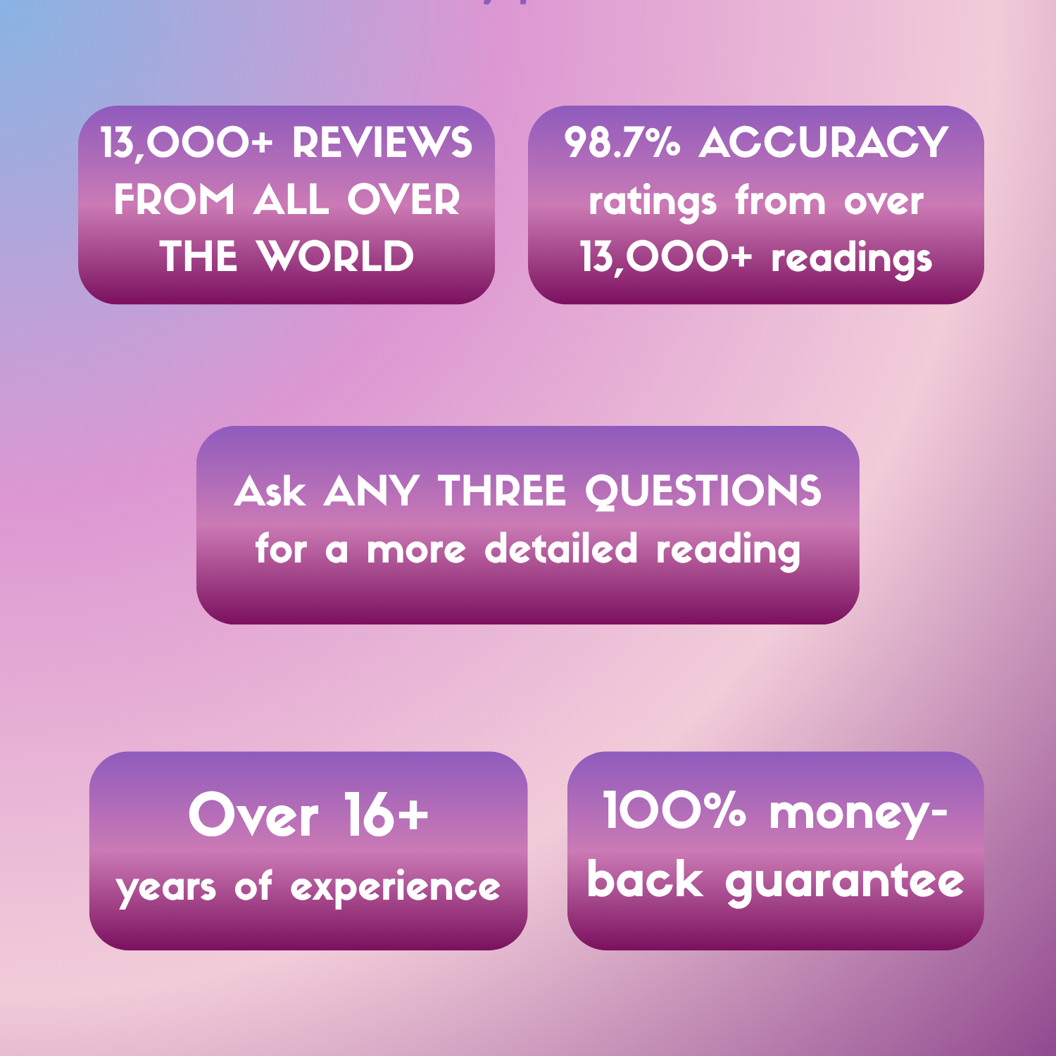 Get Your Personalised Palm Reading